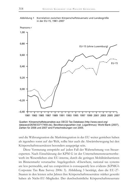 Die Politische Ökonomie der europäischen Integration - MPIfG