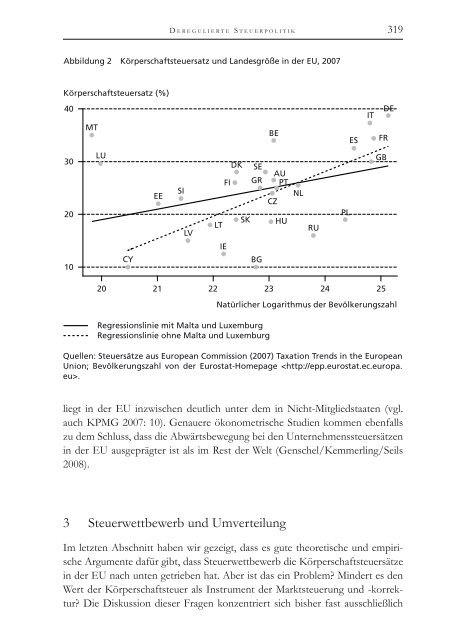 Die Politische Ökonomie der europäischen Integration - MPIfG