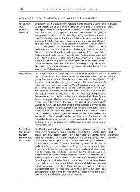 Die Politische Ökonomie der europäischen Integration - MPIfG