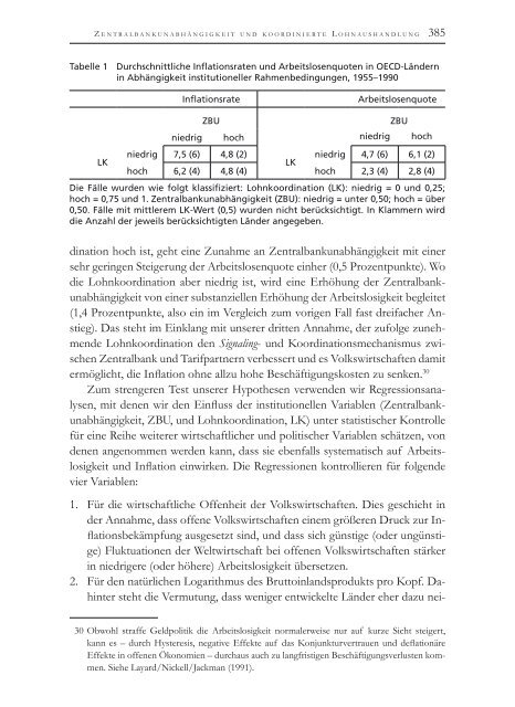 Die Politische Ökonomie der europäischen Integration - MPIfG