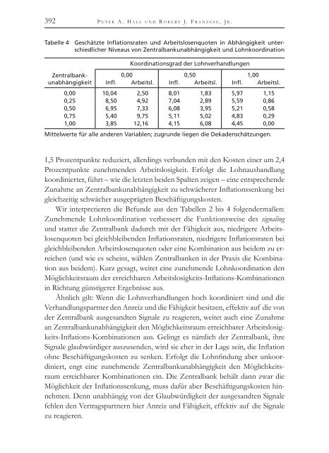 Die Politische Ökonomie der europäischen Integration - MPIfG