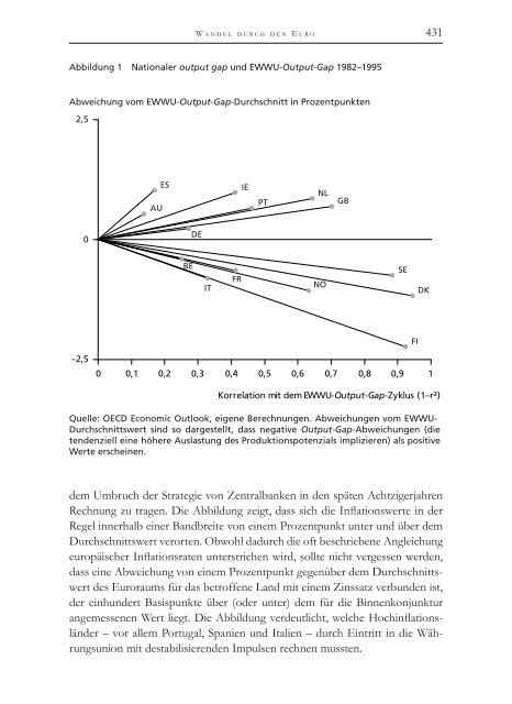 Die Politische Ökonomie der europäischen Integration - MPIfG