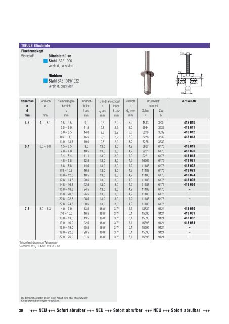 Lagerkatalog - Titgemeyer