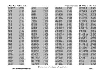 Atlas Auto Tie Rod Ends Cross-references OE / Other to Atlas Auto