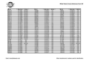 Atlas Auto Wheel Hubs - cross-refs from OE