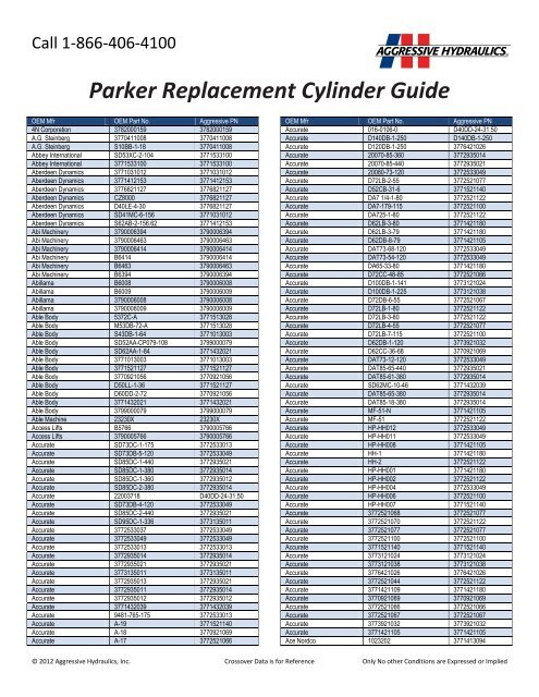 Parker Replacement Cylinder Guide - Aggressive Hydraulics