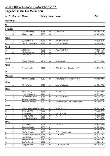 Ergebnislisten|Ergebnisliste AK - RD-Marathon