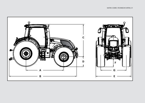 die s-serie - Valtra