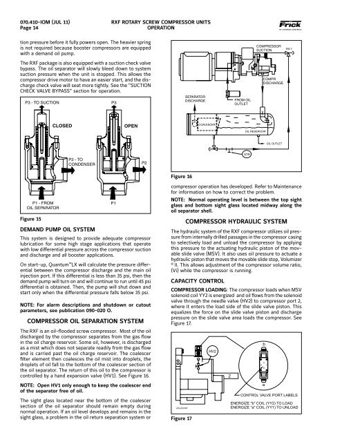 Rxf - Johnson Controls Inc.