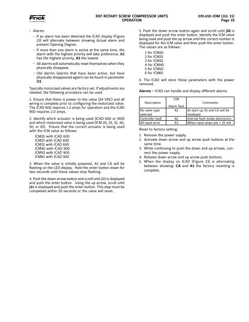 Rxf - Johnson Controls Inc.