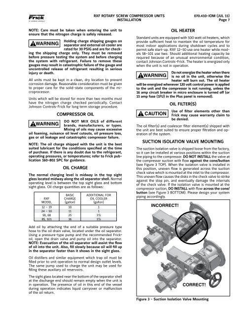 Rxf - Johnson Controls Inc.