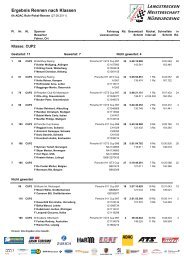 Ergebnis Rennen nach Klassen - Cybase