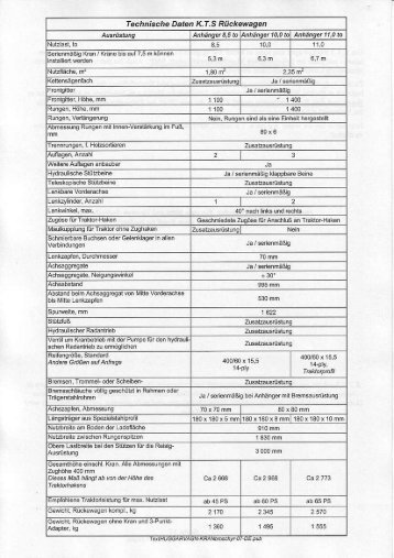 KTS - Technische Daten Rückewagen + Kran