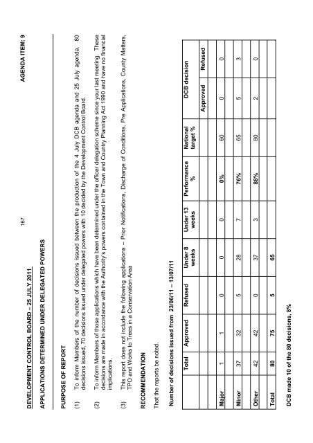 11/00713/F - Borough Council of King's Lynn & West Norfolk