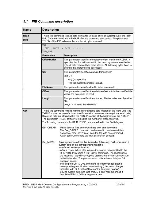 4. Ethernet/IP Object/ID