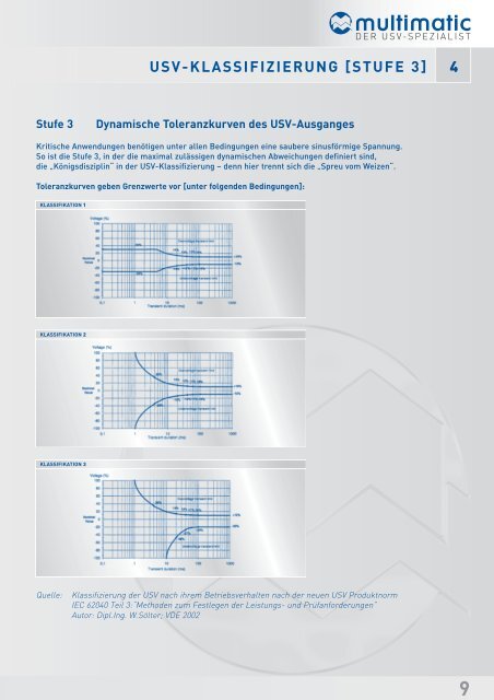 usv-technologie - multimatic