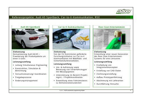 Zur Unternehmenspräsentation - PSW automotive engineering GmbH