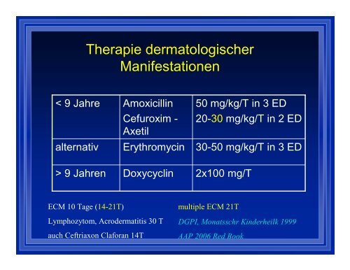 Borreliose im Kindes- u. Jugendalter