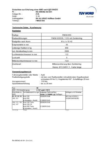 Auftraggeber: RH ALURAD Höffken GmbH Teiletyp : FMG6 655 - Artec