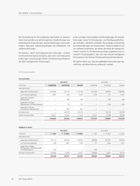 IFRS - MVV Investor