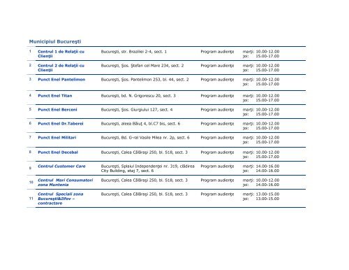 Program audiente Muntenia oct - Home Page Enel