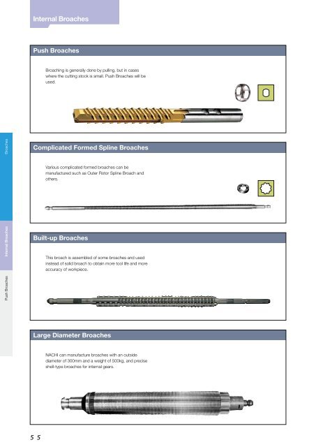 Precision Tools - Nachi