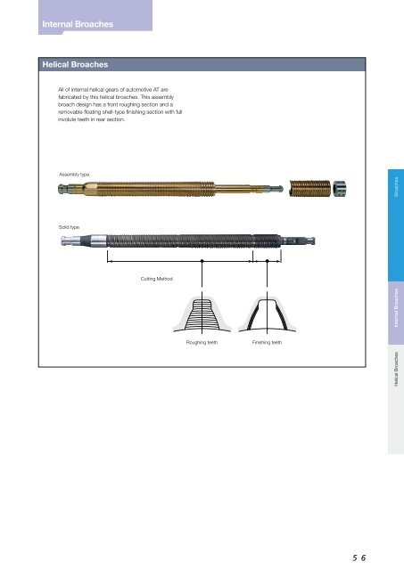 Precision Tools - Nachi