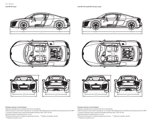 Audi R8 Coupé | R8 Spyder - Audi.ru