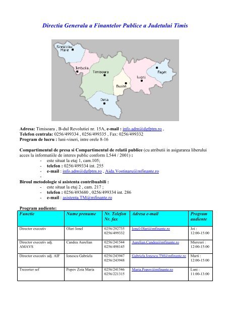 Directia Generala a Finantelor Publice a Judetului Timis - ANAF
