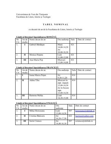 Universitatea de Vest din Timişoara - Facultatea de Litere, Istorie şi ...