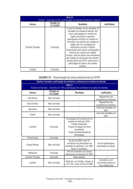 Prestação de Contas 2007 - UTFPR