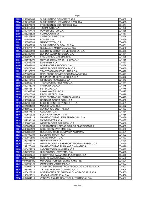 CERTIFICADOS EN TAQUILLA UNICA - Fondo Nacional de Ciencia ...