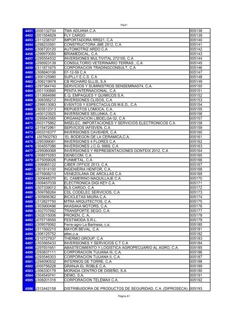 CERTIFICADOS EN TAQUILLA UNICA - Fondo Nacional de Ciencia ...