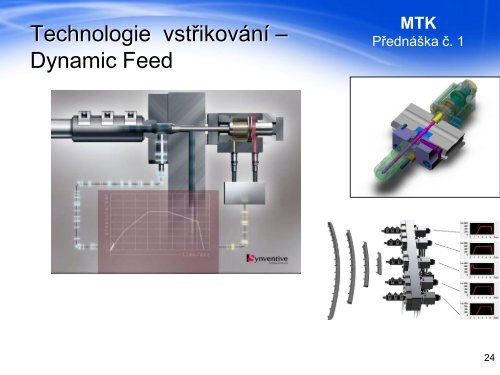 KSP_MTK_PR_01_CZE_Ausperger_Technologie_vstrikovani_a_vytlacovani.pdf