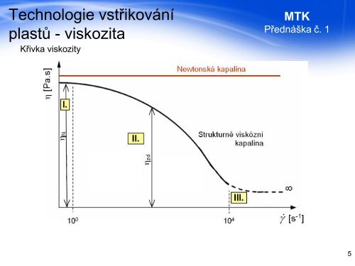 KSP_MTK_PR_01_CZE_Ausperger_Technologie_vstrikovani_a_vytlacovani.pdf