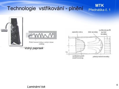 KSP_MTK_PR_01_CZE_Ausperger_Technologie_vstrikovani_a_vytlacovani.pdf