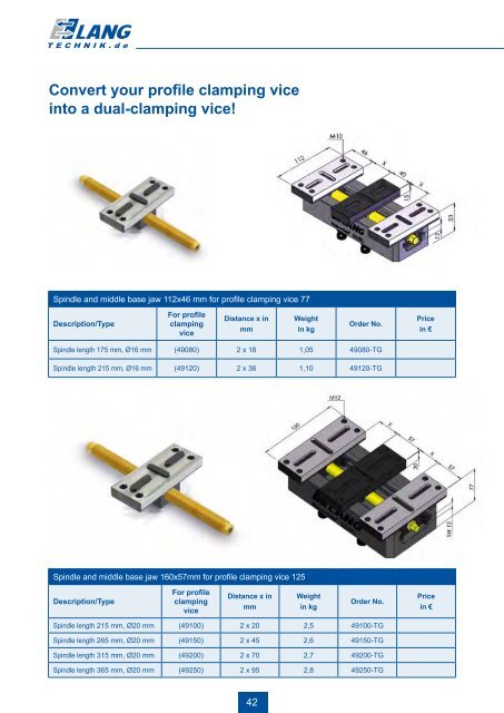 WORKHOLDING AuTOMATION 5-FACE-MACHINING - Thame ...