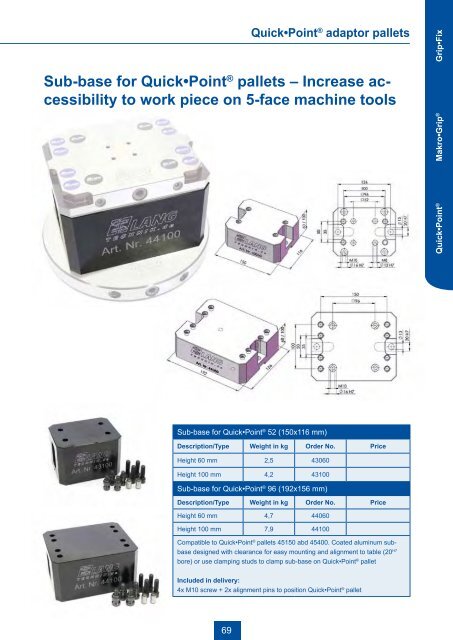 WORKHOLDING AuTOMATION 5-FACE-MACHINING - Thame ...