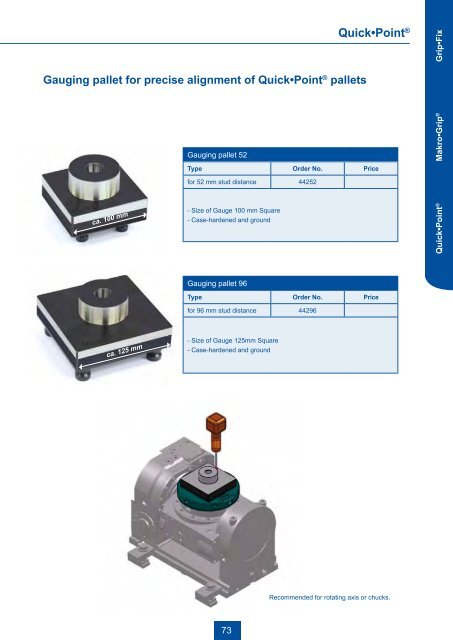WORKHOLDING AuTOMATION 5-FACE-MACHINING - Thame ...