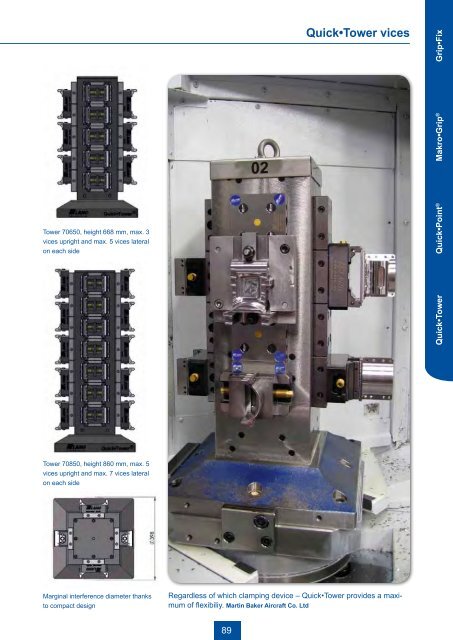 WORKHOLDING AuTOMATION 5-FACE-MACHINING - Thame ...