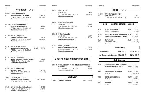 Wordformat Kunden 01-2013 - Klosterweingut
