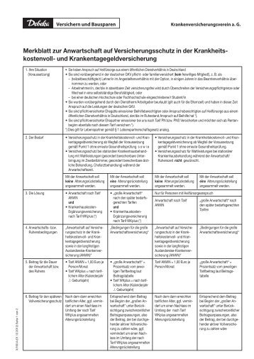 Merkblatt zur Anwartschaft auf Versicherungsschutz in der ... - Debeka