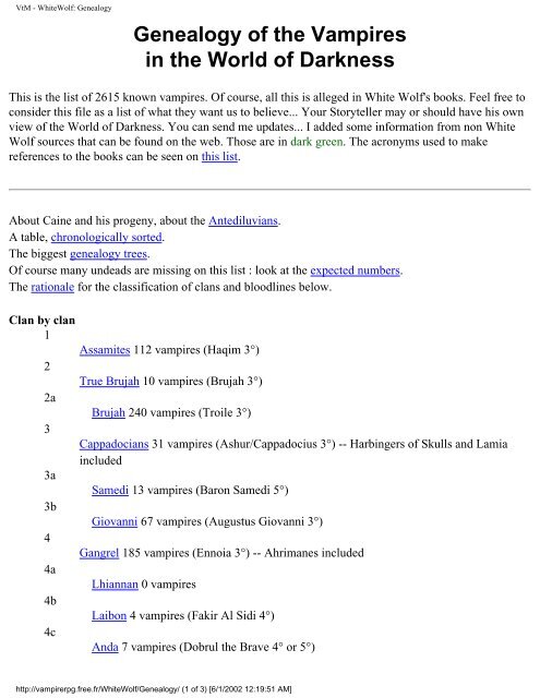 Jack Graham on X: The Vampire the Masquerade sheet is at the top