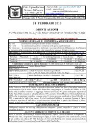 21 febbraio 2010 monti ausoni - CAI Sezione di Caserta