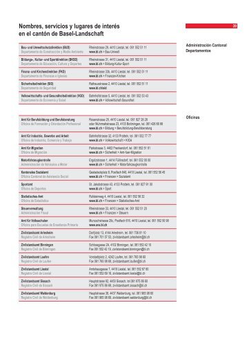 Nombres, servicios y lugares de interés en el ... - Integration BS/BL