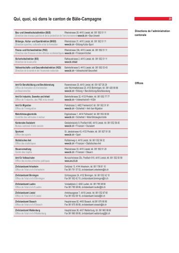 Qui, quoi, où dans le canton de Bâle-Campagne - Integration BS/BL