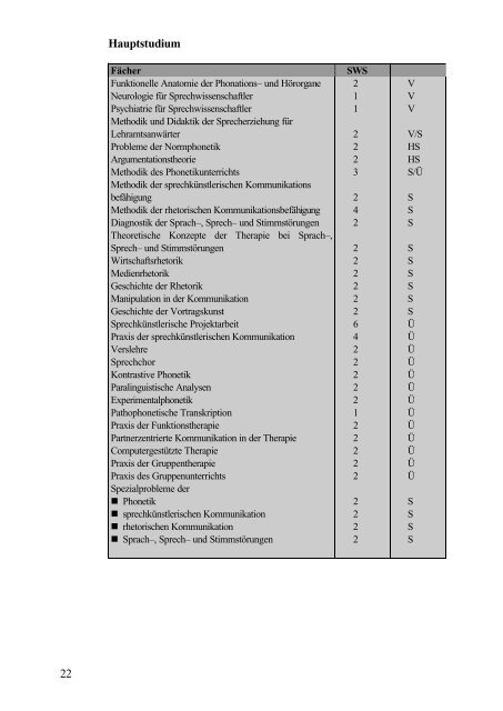 Sprecherzieher/ Sprecherzieherin Sprechwissenschaftler ...