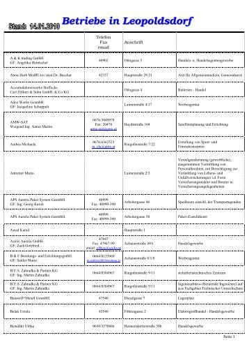 Betriebe in Leopoldsdorf