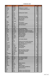 Einzel-Starterlisten 4. Möwathlon alphabetisch.pdf - Team MöWathlon