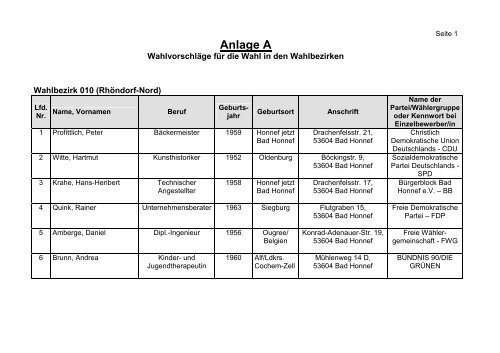 Anlage A - Bad Honnef